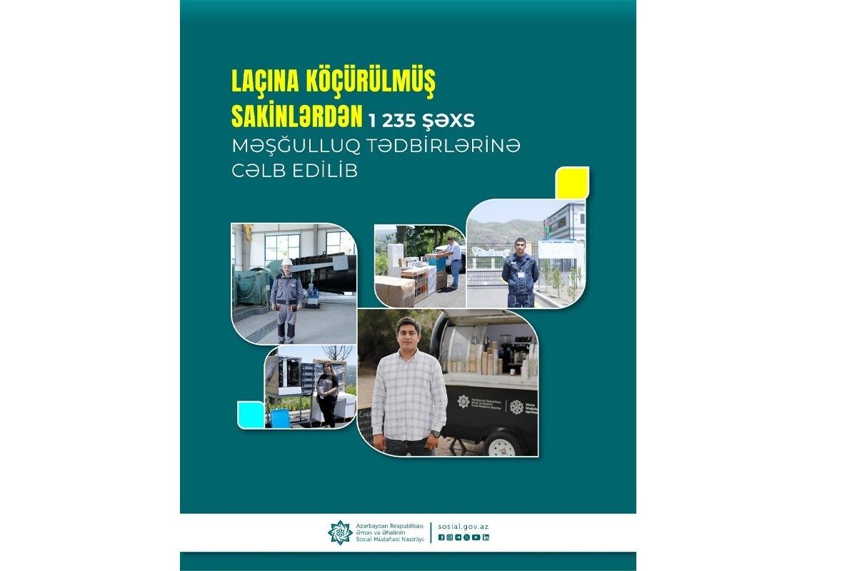 Laçına köçürülmüş sakinlərdən 1235 şəxs məşğulluq tədbirlərinə cəlb edilib