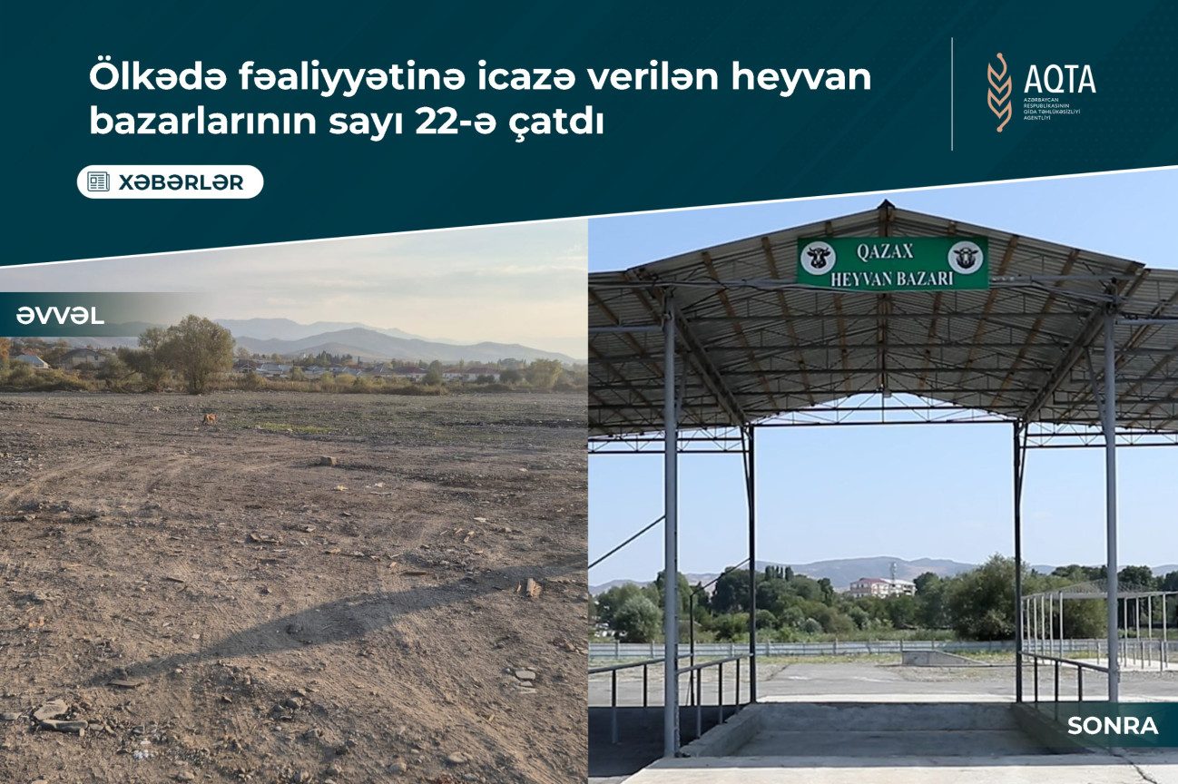 Ölkədə fəaliyyətinə icazə verilən heyvan bazarlarının sayı 22-ə çatıb