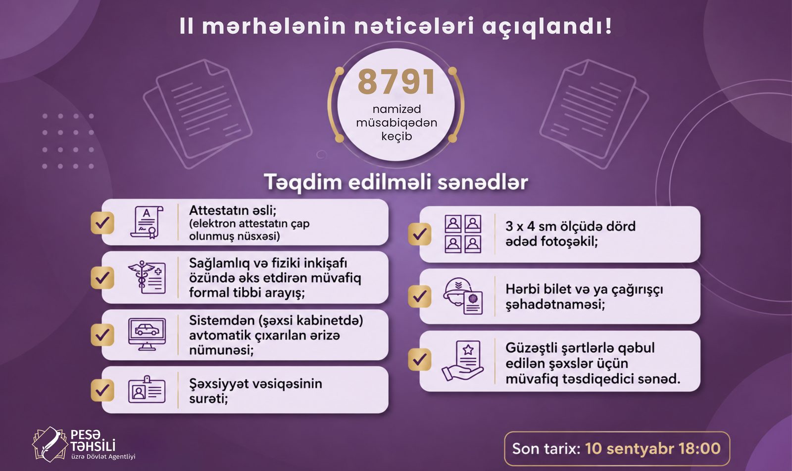 Peşə təhsil müəssisələrinə tələbə qəbulunun II mərhələsinin nəticələri açıqlanıb