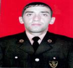 Quliyev Təbriz İlqar