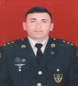 Əlizadə Qorxmaz Arif