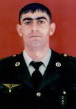 Əlizadə Qurbani Ziyafəddin